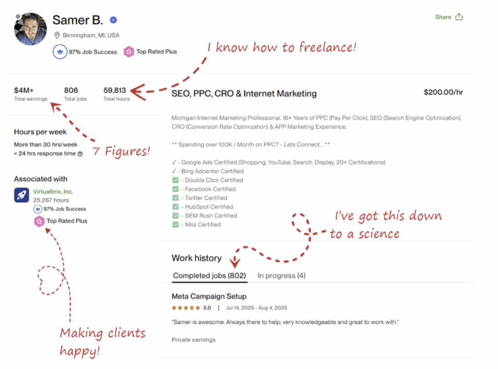 How I've Made $4,000,000 Freelancing Online From Home